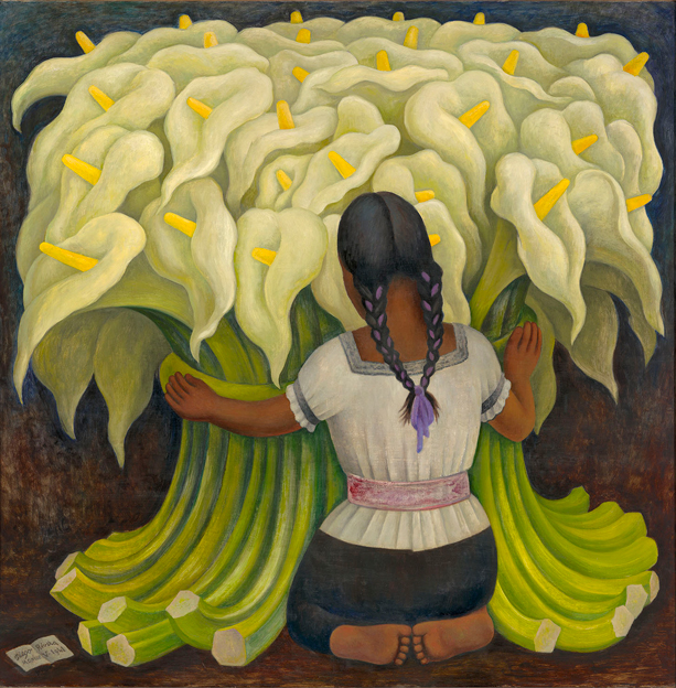 Diego Rivera’s European Influences